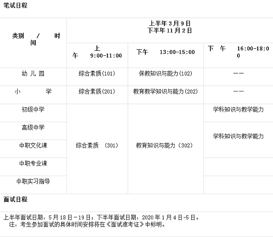 2019教師(shī)資格國考時(shí)間(jiān)安排表