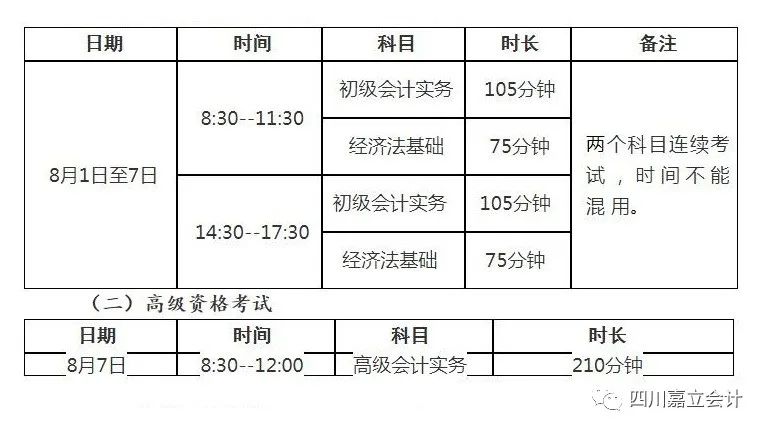 四川省2022年初級、高(gāo)級會(huì)計(jì)職稱考試《準考證》打印通(tōng)知